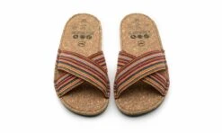 Alanis Shanti -ALTERCORE Sales Store 005438 5 2